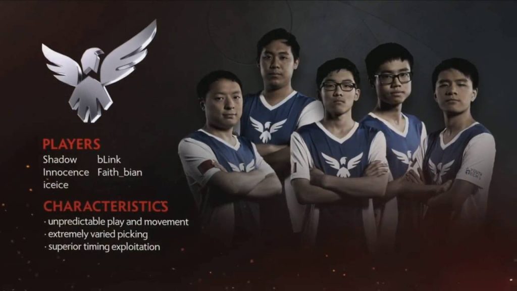 wings gaming ti 6