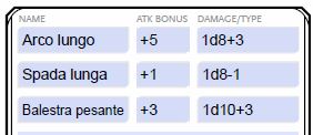 D&D 5 scheda attacchi