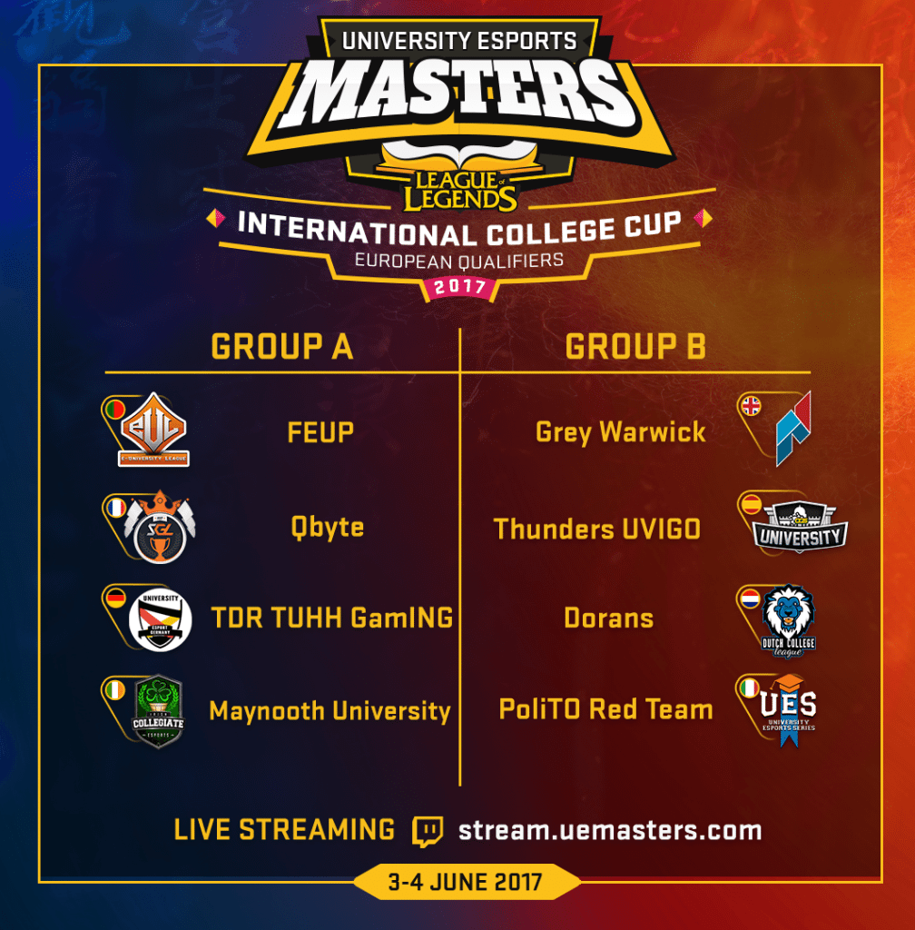 international college cup gironi