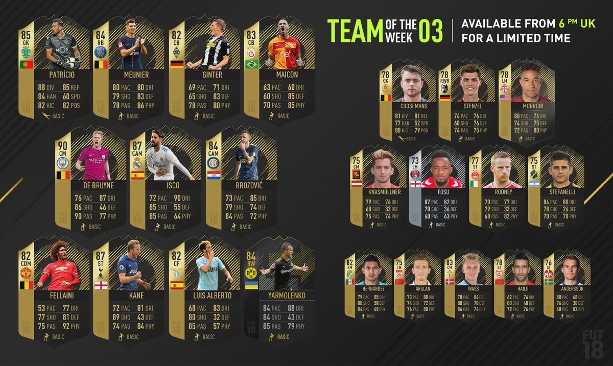 FUT TOTW3