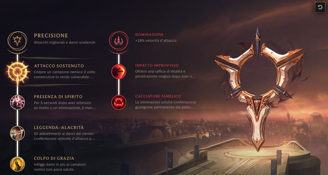 Rune- Runes- Rework - lol - league of legends - Tristana - Jungle - Corea- Picks