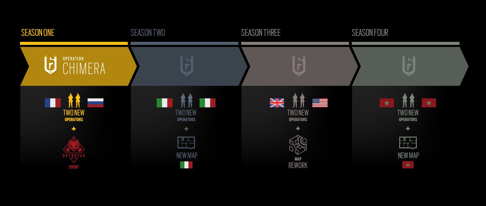 rainbow six siege operatori italiani