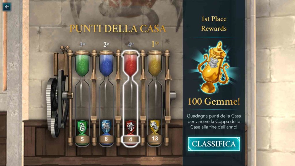 harry potter hogwarts mystery trucchu punti della casa