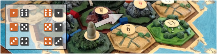 studio delle probabilità, teoria delle probabilità