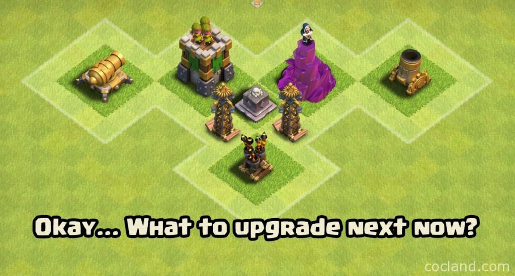 clash of clans upgrade ordine sviluppo