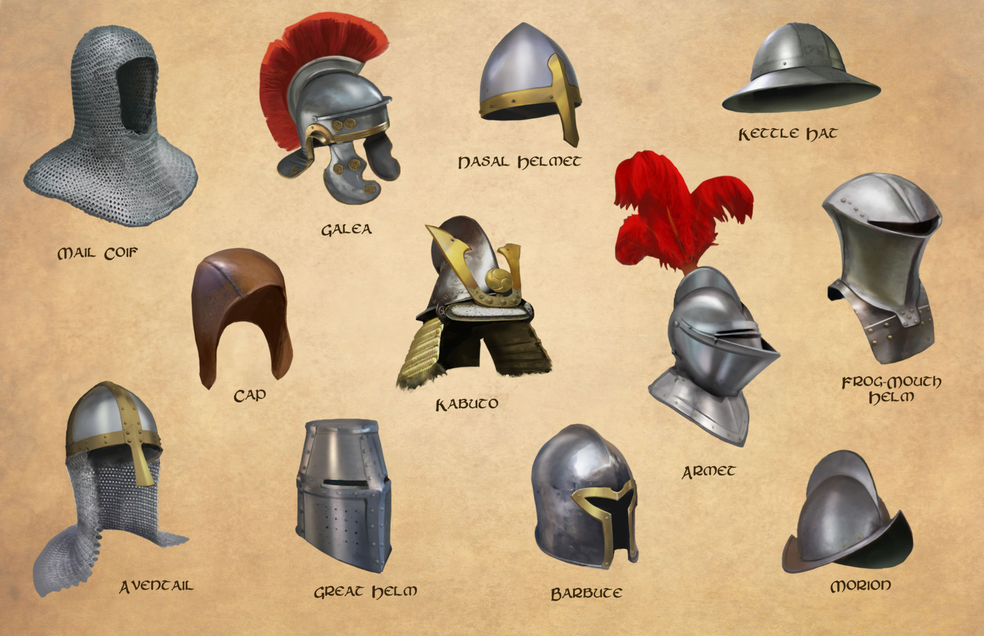 Elmi nel gioco di ruolo