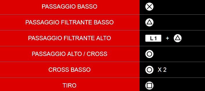 comandi-pes-2018-possesso-palla