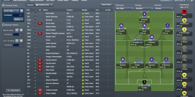 football-manager-2014