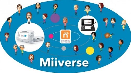 miiverseinline-600x336