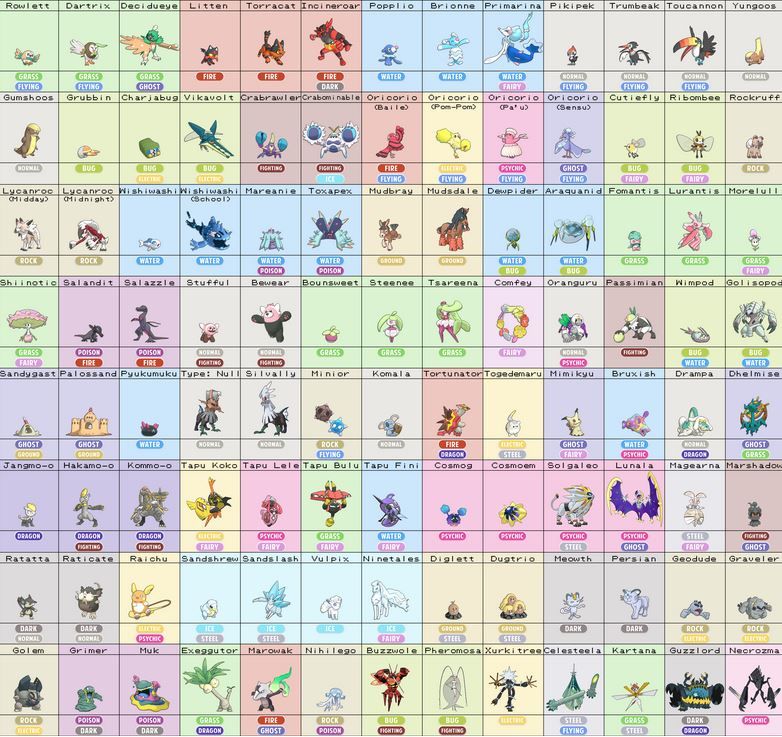 pokemon-nuovi-sole-luna