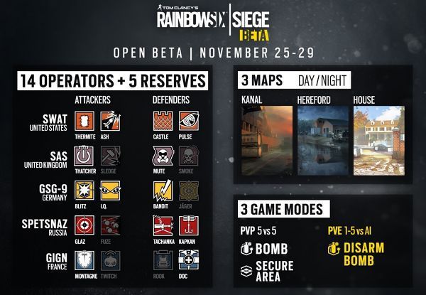 rainbow-six-siege-no-rinvio-uscita