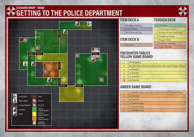 resident-evil-2-the-board-game-police