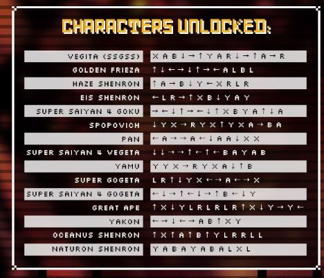 sbloccare-personaggi-dragon-ball