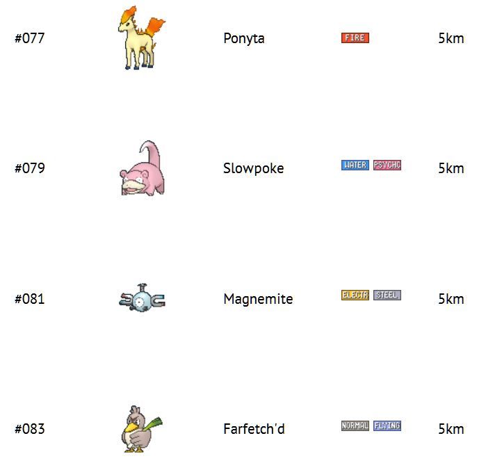 uova-pokemon