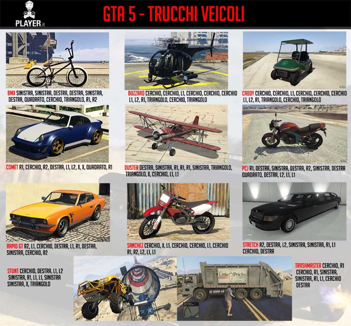 Gta 5 cit kod фото 59