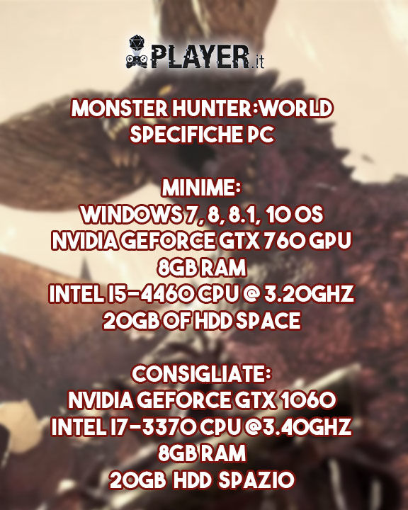 Monster Hunter:World - Specifiche - Pc -Specs -data