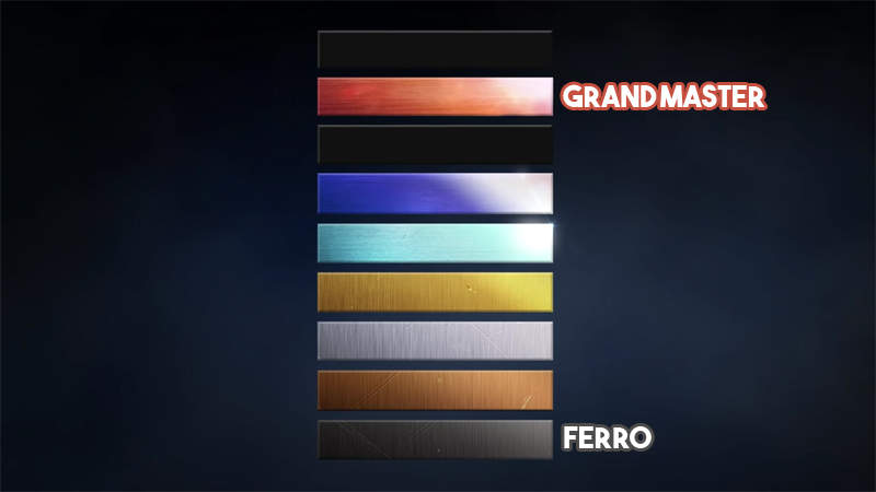 Placement - piazzamento - LoL- League of Legends- nuove leghe - tier - divisioni - division - ranked - s9 - season 9 - stagione 9 - new system - nuovo sistema - ferro - Grand master - iron