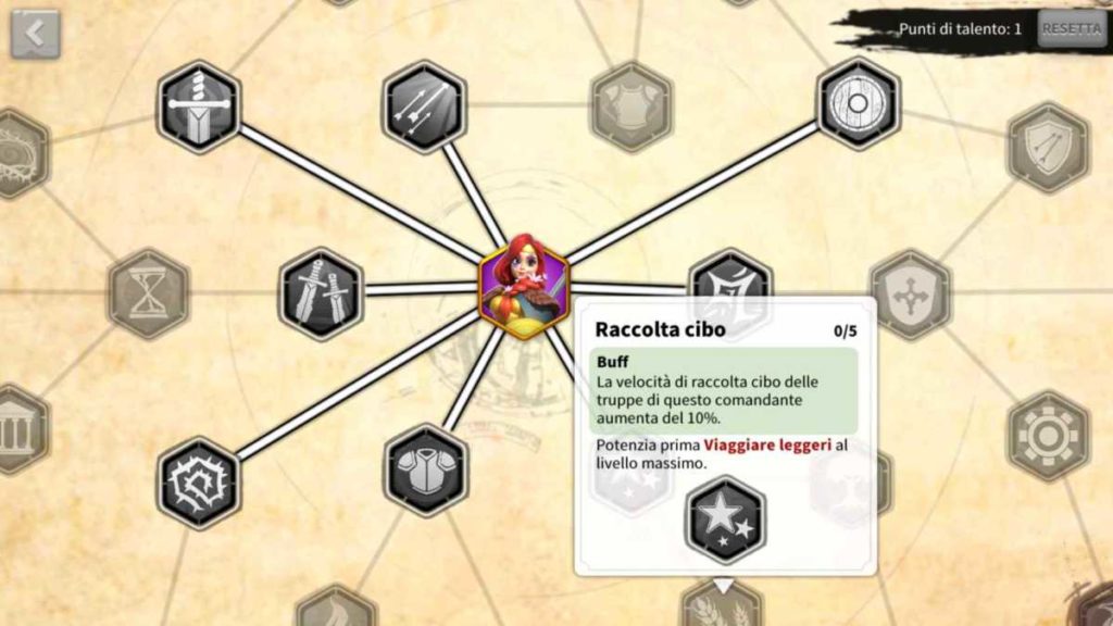 rise of civilizaitons personaggio abilità