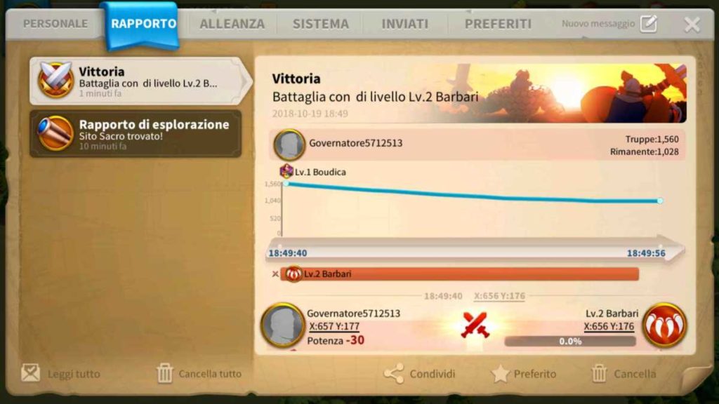 Rise Of Civilizations grafici