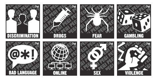 PEGI descrittori di contenuto