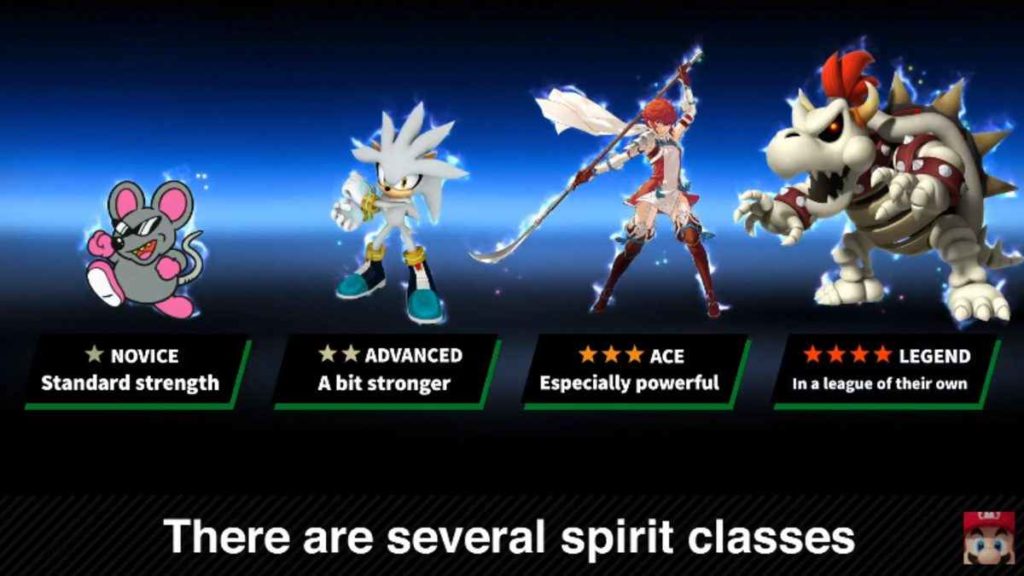 Super Smash Bros Ultimate spirit board