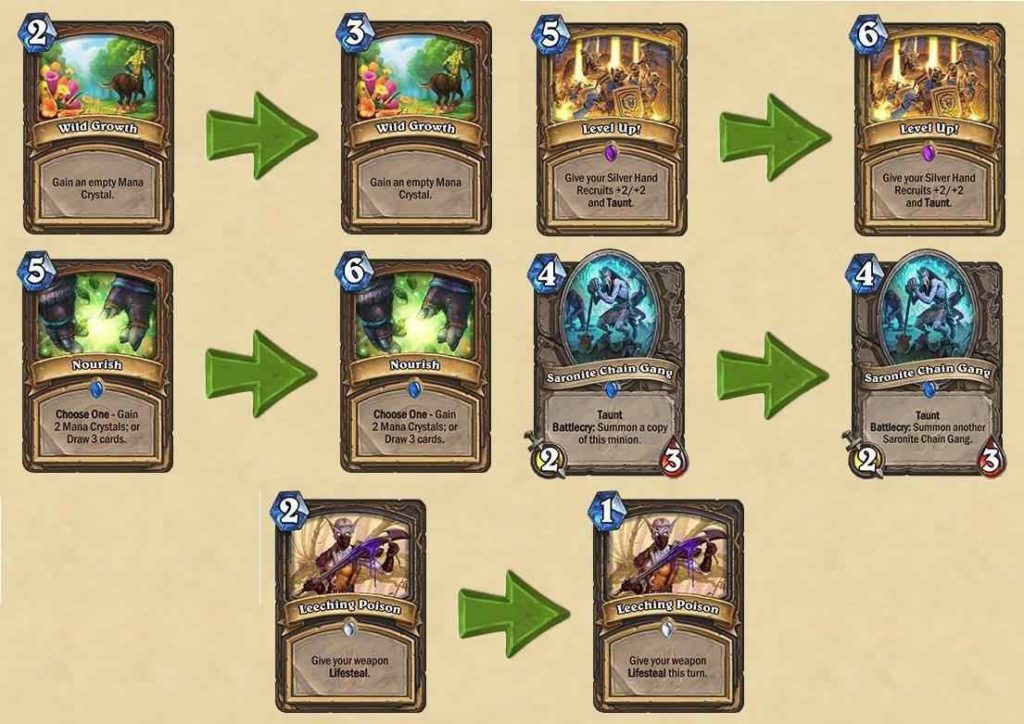 hearthstone nerf