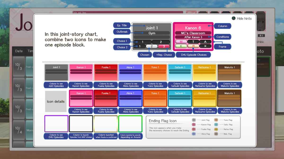 Screenshot da Song of Memories che ritrae la spiegazione della Chart-Log