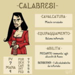 scheda calabresi