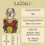 scheda laziali