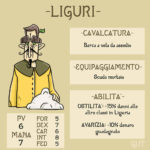 scheda liguri