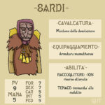 scheda sardi