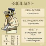 scheda siciliani
