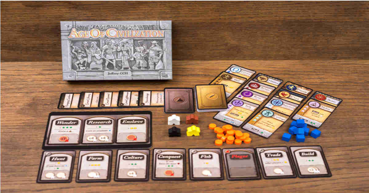 Age of civilization e le sue componenti