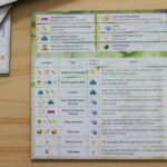 Zoocracy la recensione del gioco da tavolo politico di Haas Games