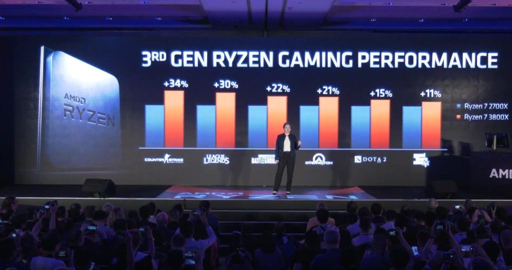 ryzen 2700x ryzen 7 3800x