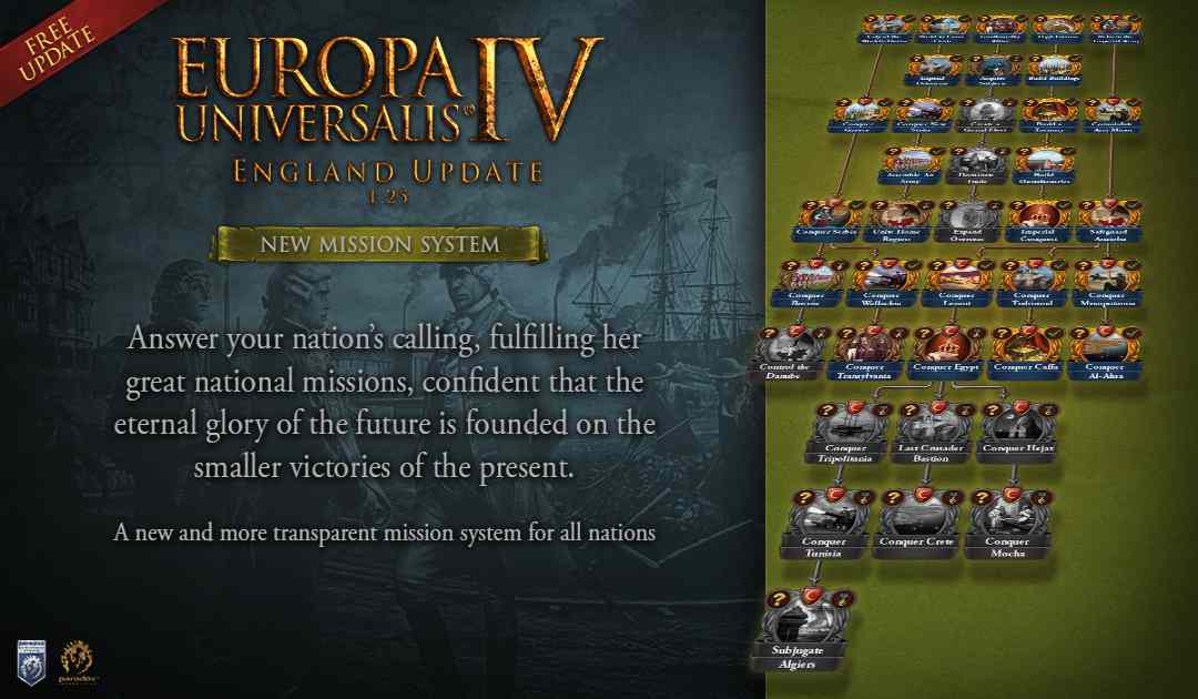 Promozione dell'Update Gratuito di Europa Universalis IV