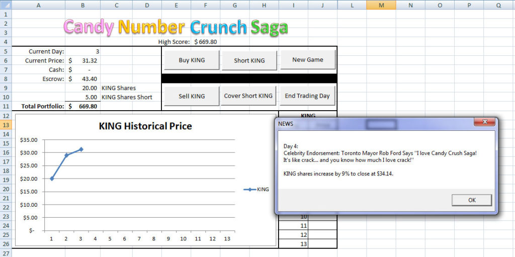 Cnady Number Crunch saga, i migliori giochi per Microsoft Excel
