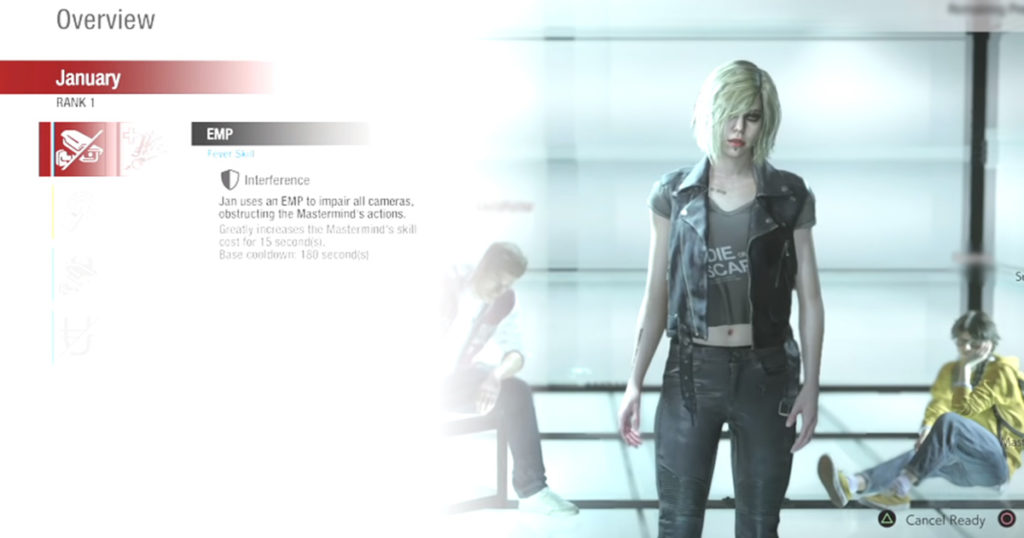 I sopravvissuti di Project Resistance