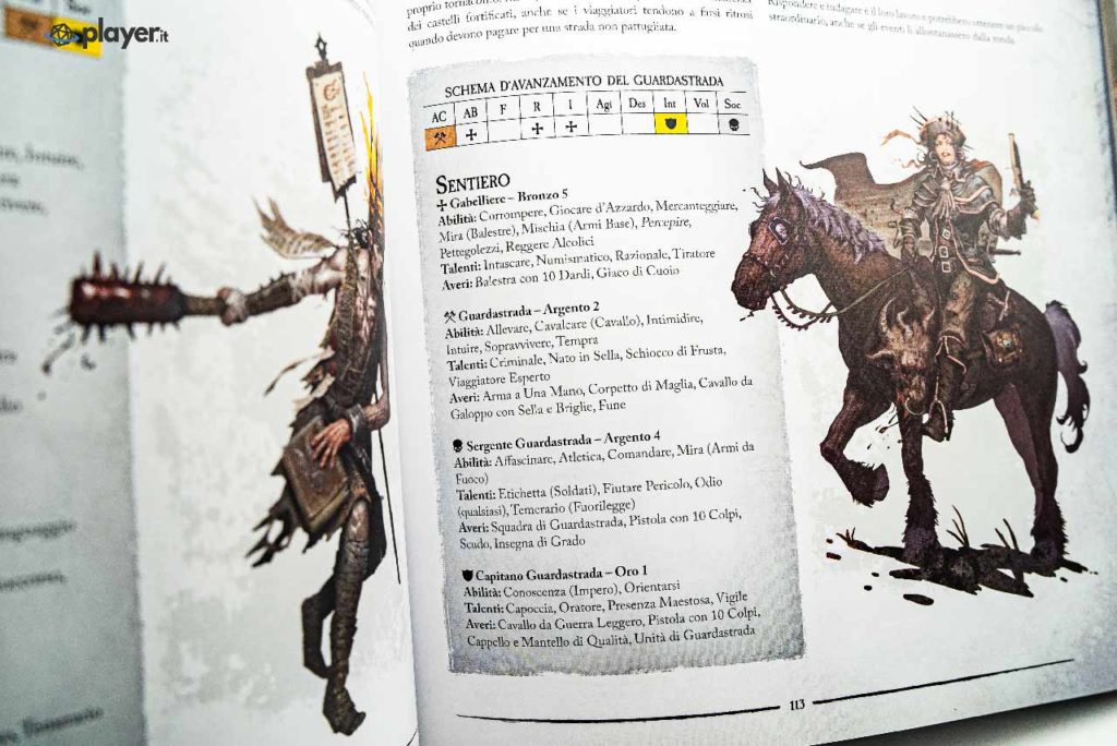 classe guardiastrada in warhammer fantasy rpg