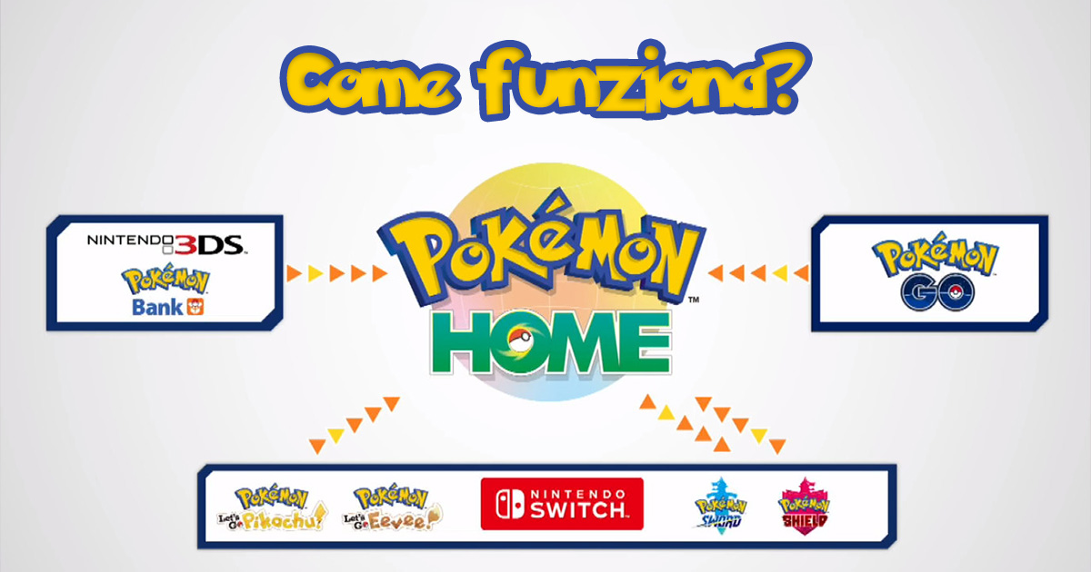 Pokemon Home come funziona? La guida completa per trasferire pokemon