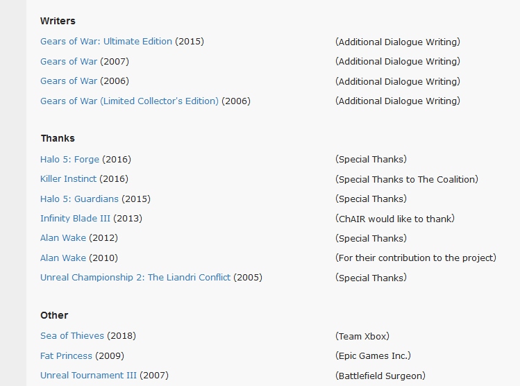 rod fergusson moby games