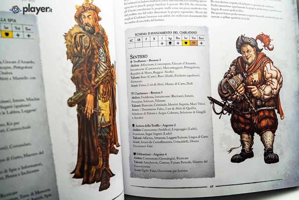 warhammer fantasy classe ciarlatano