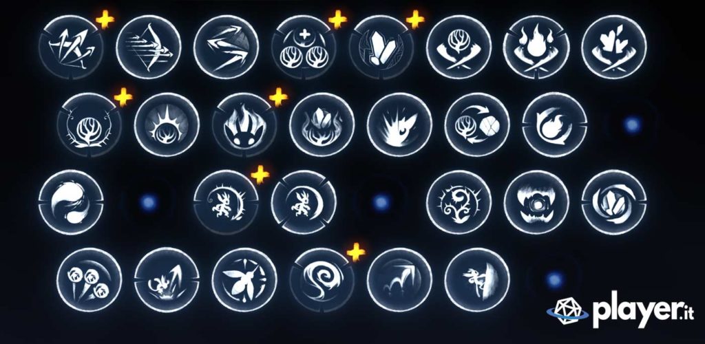 elenco abilità ori and the will of the  wisps