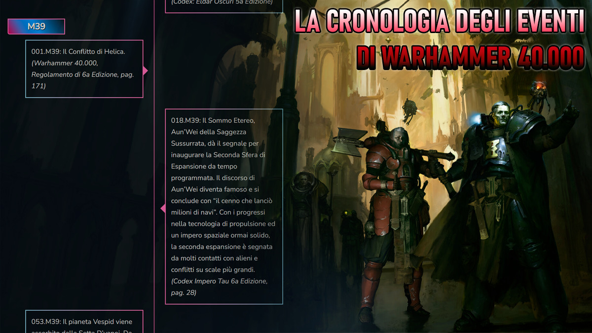 Copertina per la Cronologia degli Eventi di Warhammer 40.000