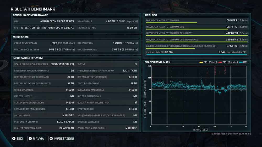 gears tactics benchmark