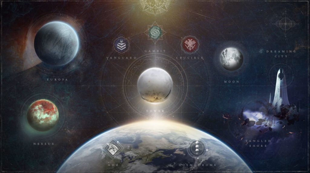 Nuovo Navigatore di Destiny 2 nell'Anno 4