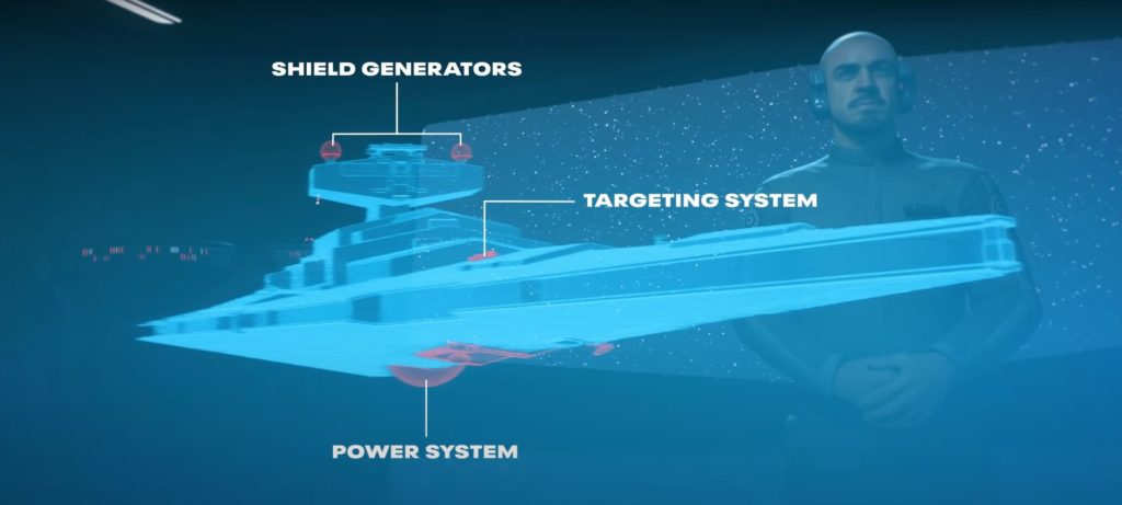 Sottosistemi delle navi ammiraglie in Squadrons