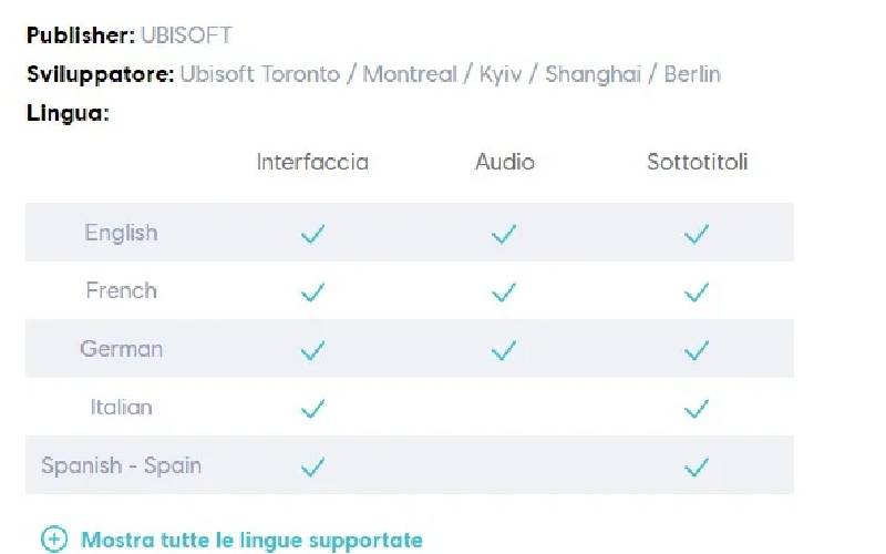 Far Cry 6, Far Cry, Ubisoft, Far Cry 6 doppiaggio italiano, Far Cry 6 doppiaggio ita, Far Cry 6 doppiaggio