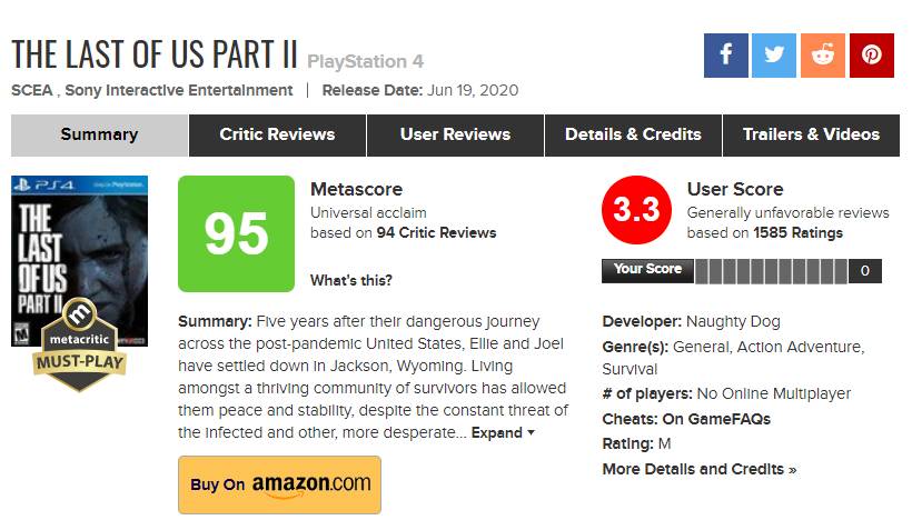 i voti degli utenti metacritic a the last of us parte II