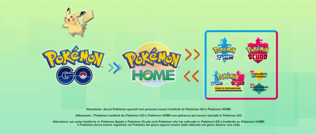 Compatibilità tra Pokémon GO e Pokémon HOME